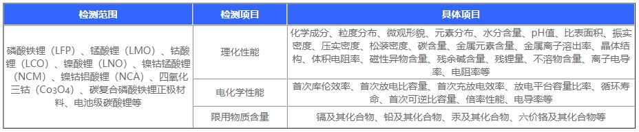 微信截圖_20250423142540